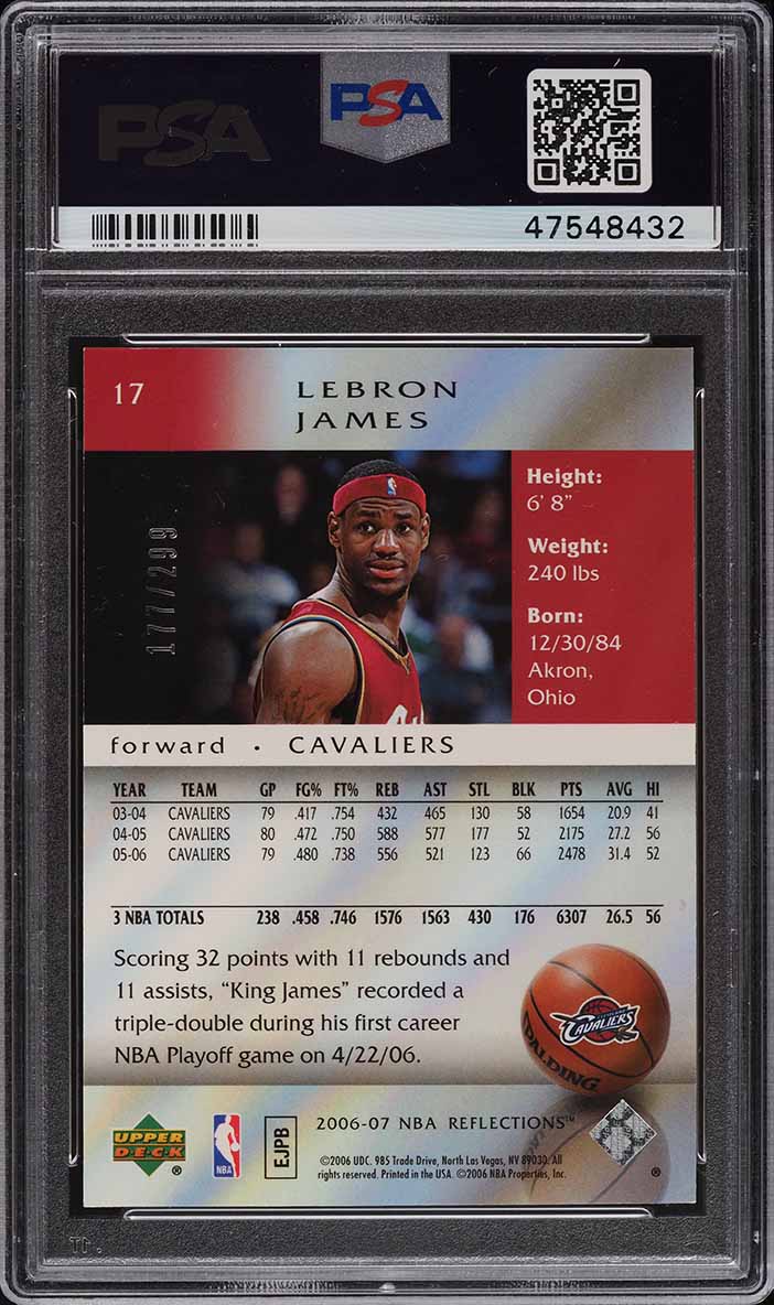 lebron james 17 gold