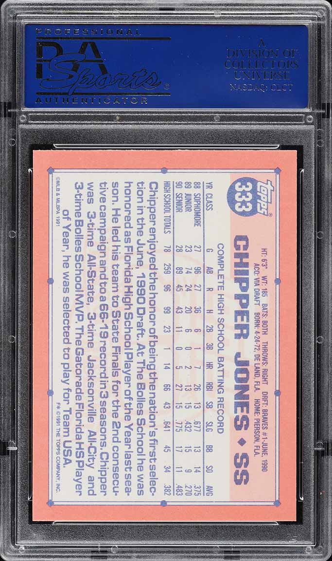 1991 Topps Tiffany Chipper Jones ROOKIE #333 PSA 8 NM-MT on Fanatics ...