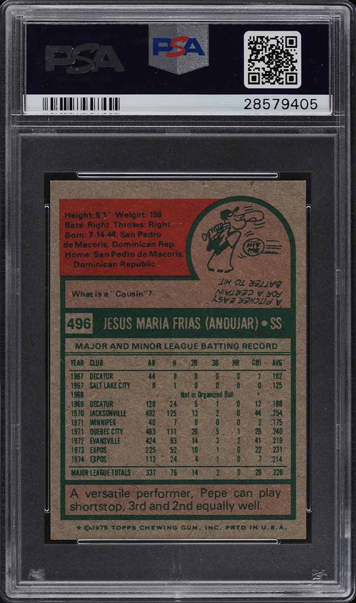 1975 Topps Mini Pepe Frias #496 PSA 8 NM-MT