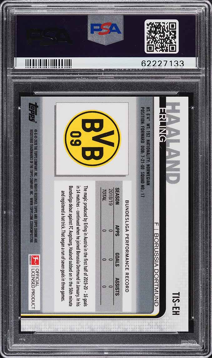 2020 Topps Industry Conference Bundesliga Erling Haaland ROOKIE