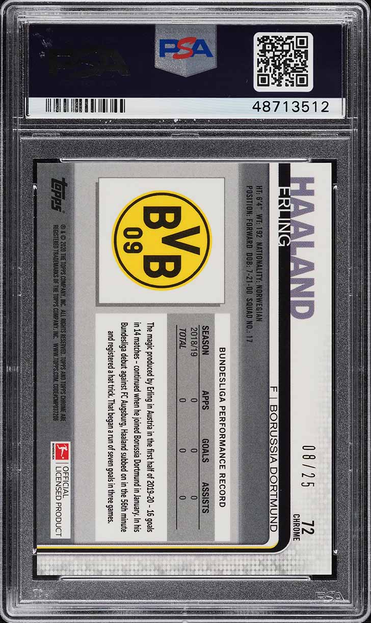 2019 Topps Chrome Bundesliga Orange Refractor Erling Haaland RC
