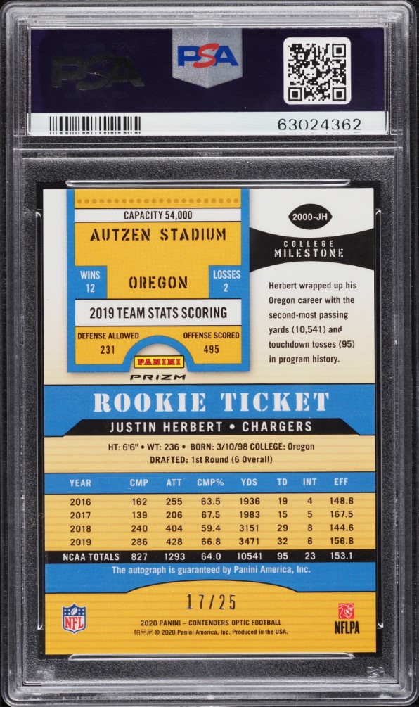 2020 Panini Contenders Optic '00 Justin Herbert ROOKIE AUTO DNA 10 /25 #JH PSA 9