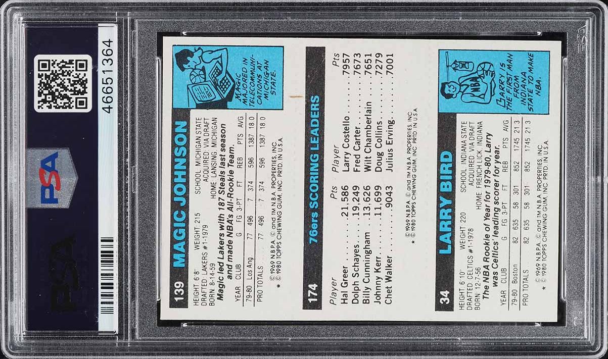 1980 Topps Basketball Larry Bird & Magic Johnson ROOKIE PSA 8.5 NM-MT+