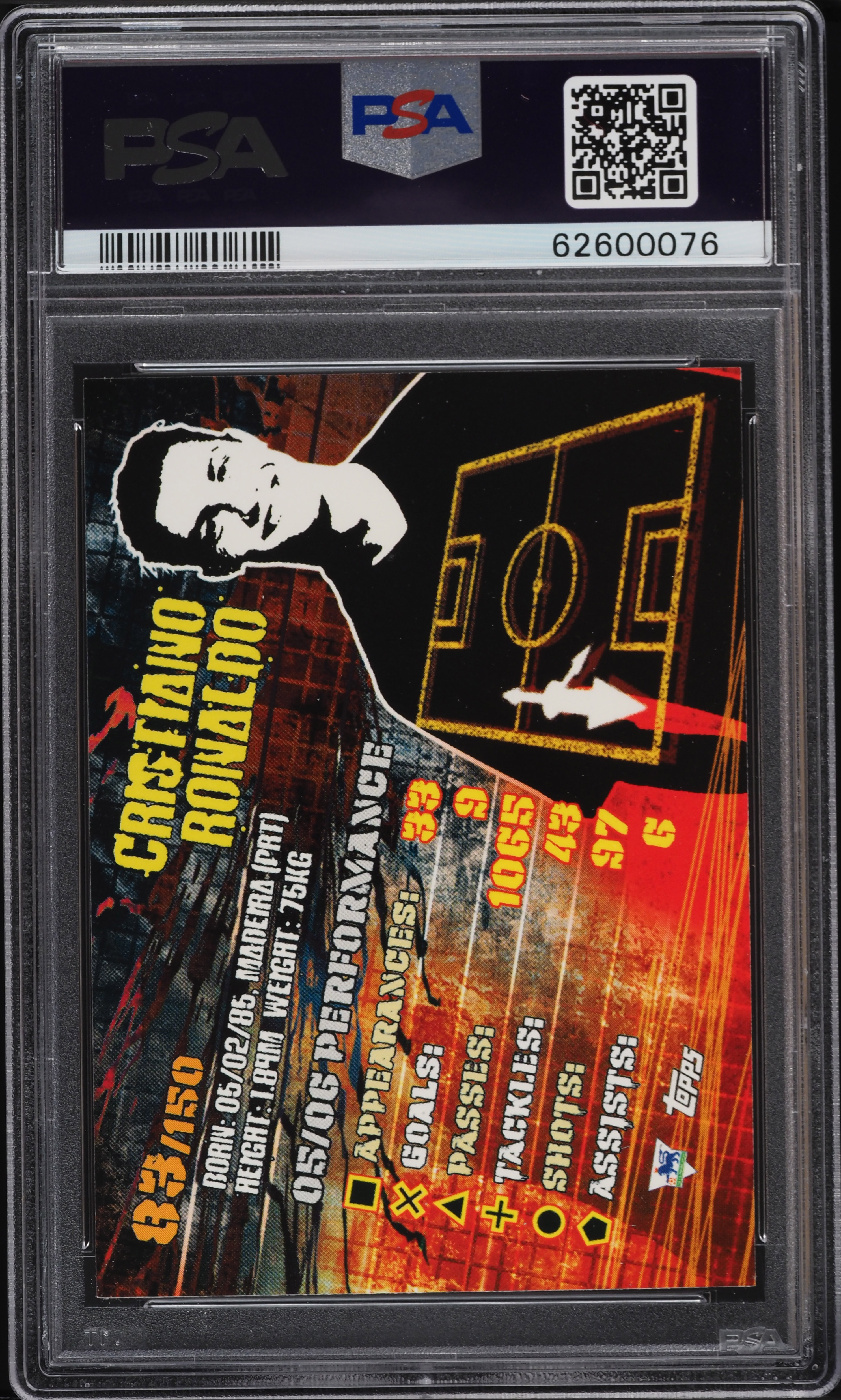 psa graded soccer cards Certified Trading Collection  The World's Largest and Most Trusted Just got my first graded