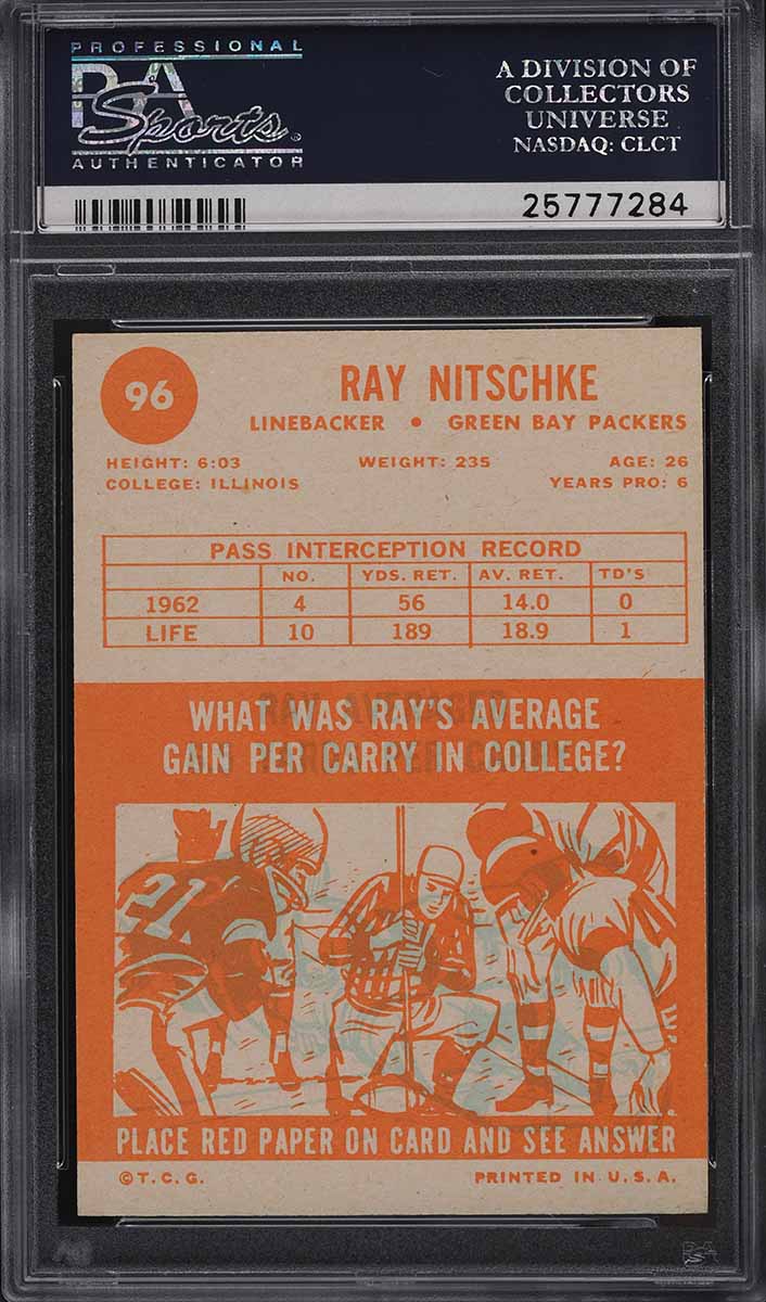 1963 Topps Football Ray Nitschke ROOKIE #96 PSA 7 NRMT