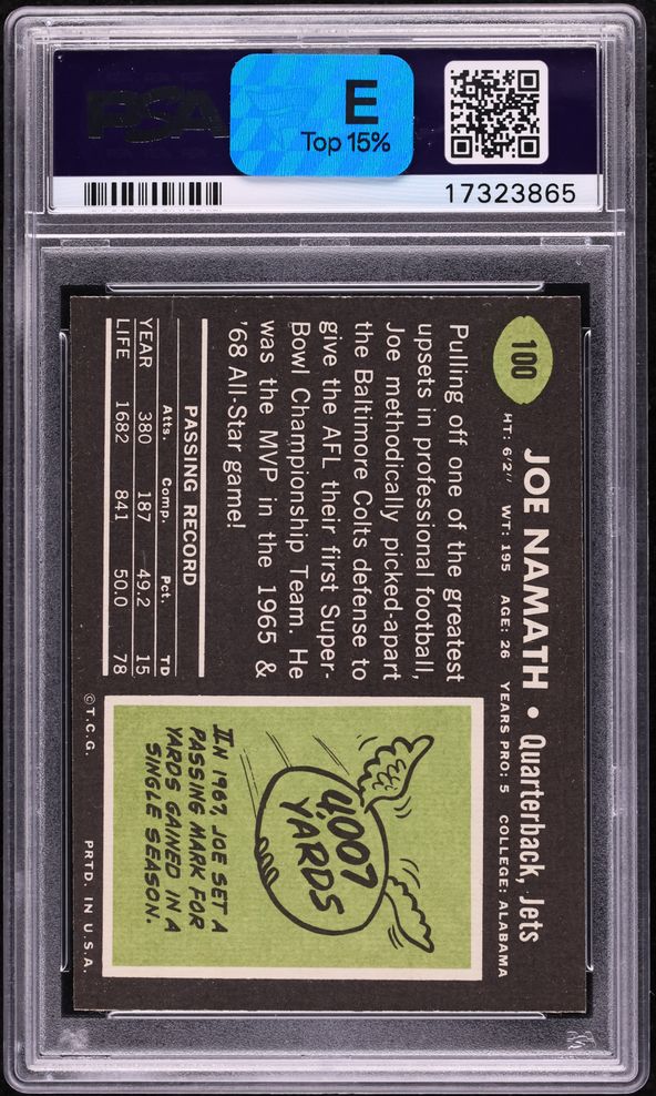 1969 Topps Football Joe Namath #100 PSA 7.5 NRMT+ on Fanatics Collect