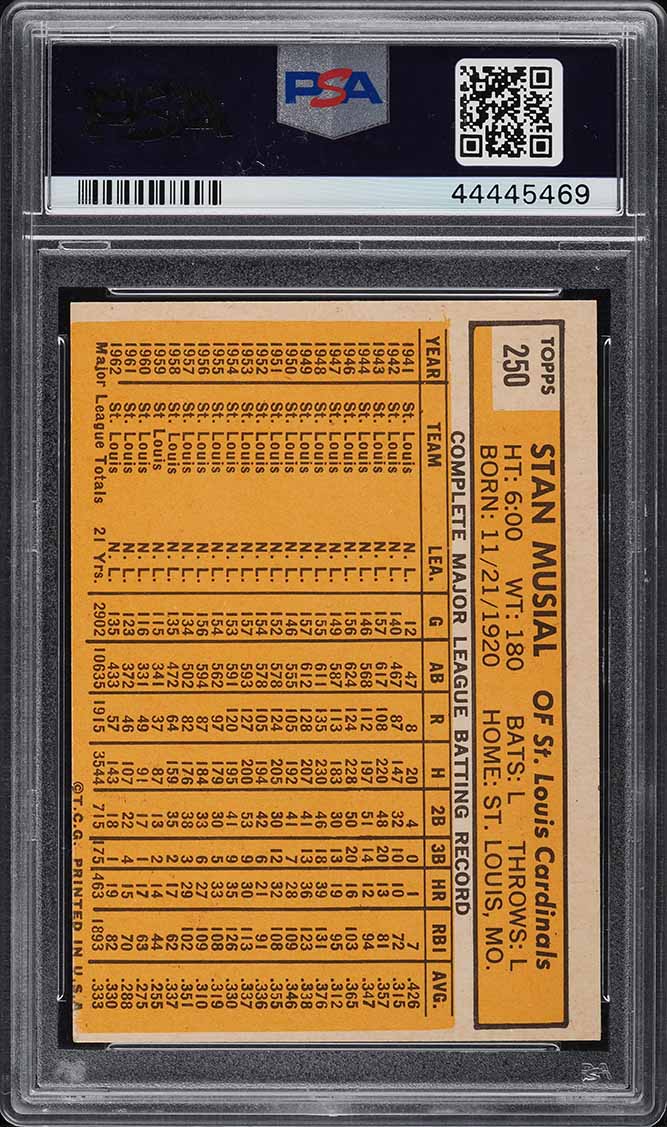 1963 Topps Stan Musial #250 PSA 6 EXMT
