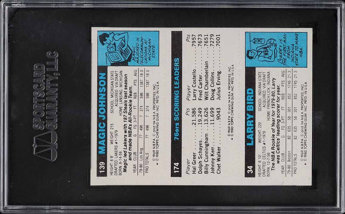 1980 Topps Basketball Larry Bird Julius Erving Magic Johnson ROOKIE SGC 9 MINT