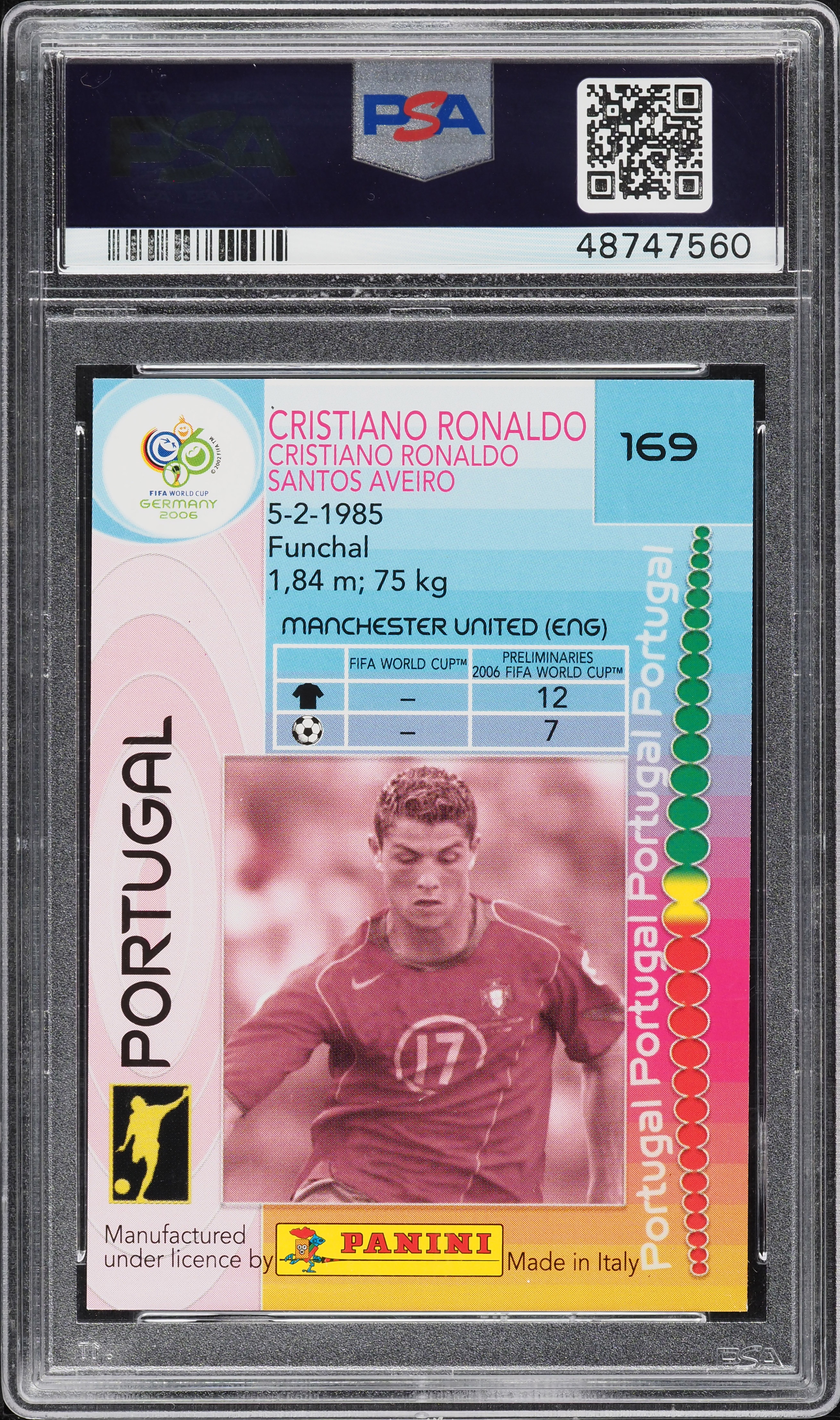 2006 Panini World Cup Germany Cristiano Ronaldo #169 PSA 8 NM-MT