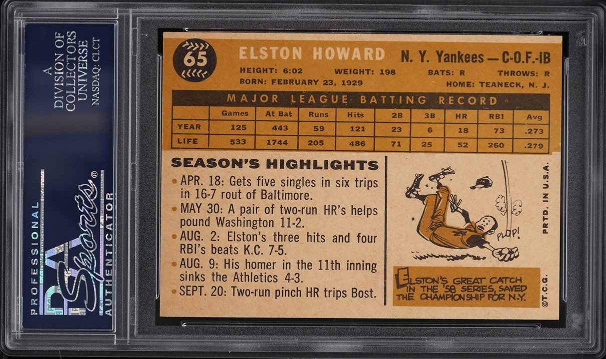 1960 Topps Elston Howard #65 PSA 8.5 NM-MT+