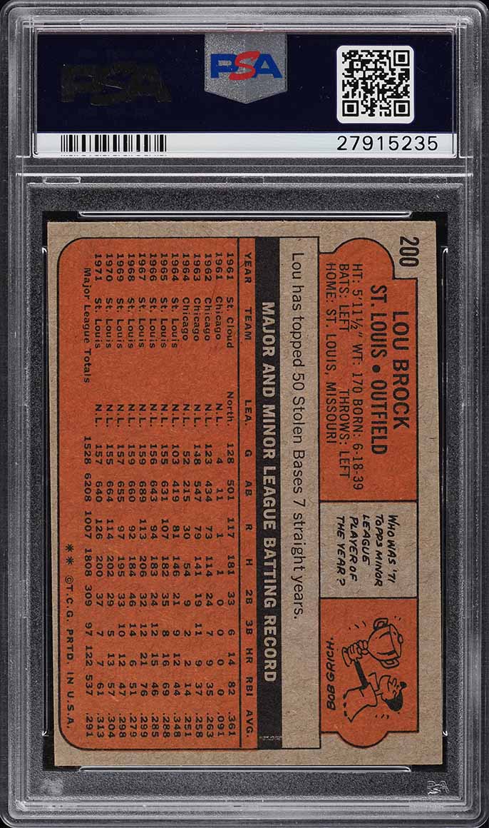 1972 Topps Lou Brock #200 PSA 6 EXMT