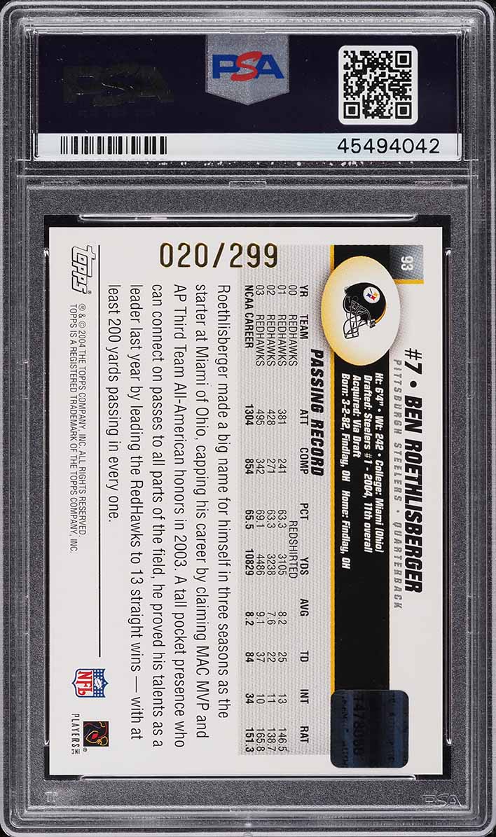 2004 Topps Signature Edition Ben Roethlisberger ROOKIE AUTO /299