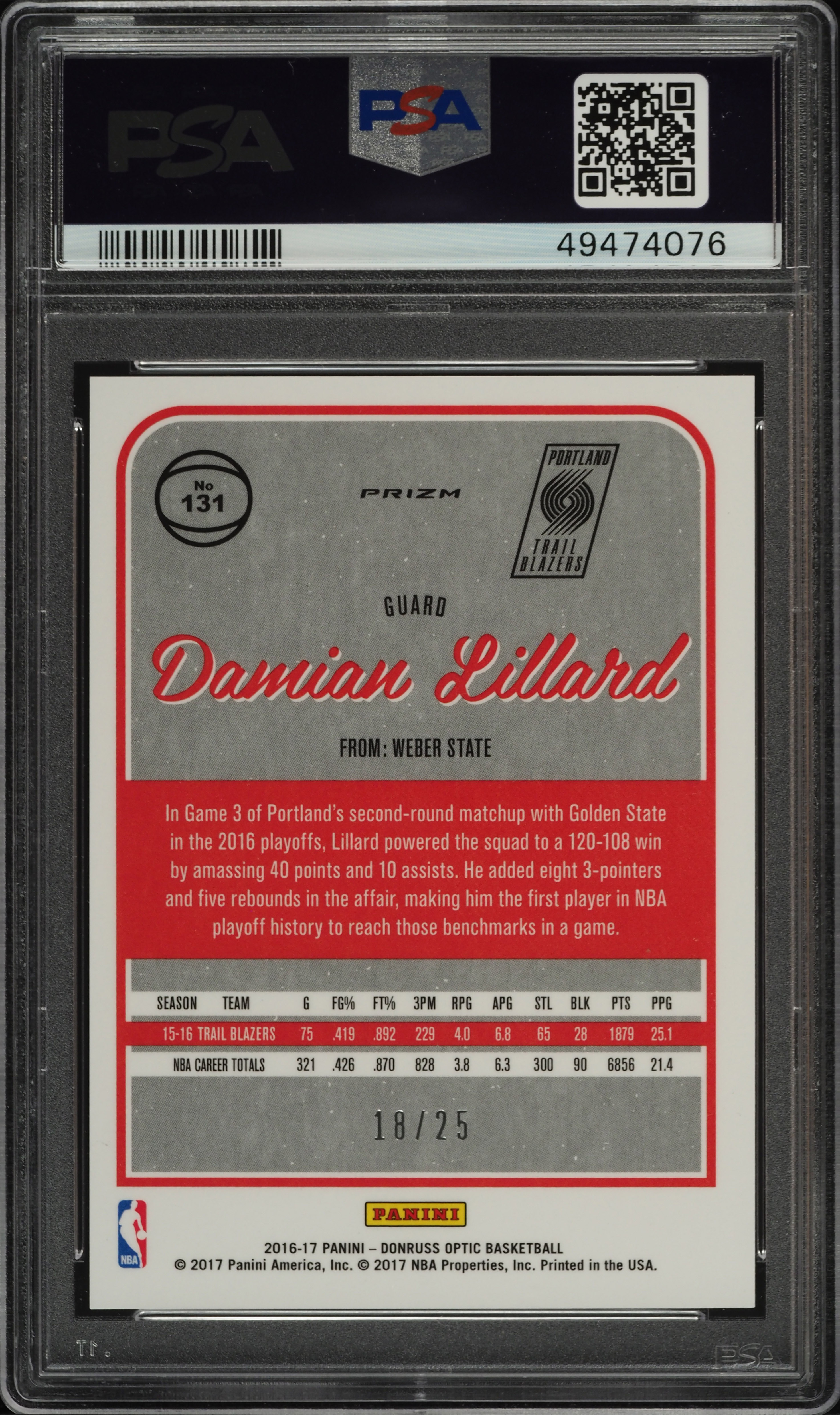 2016 Donruss Optic Pink Damian Lillard /25 #131 PSA 10 GEM MINT on