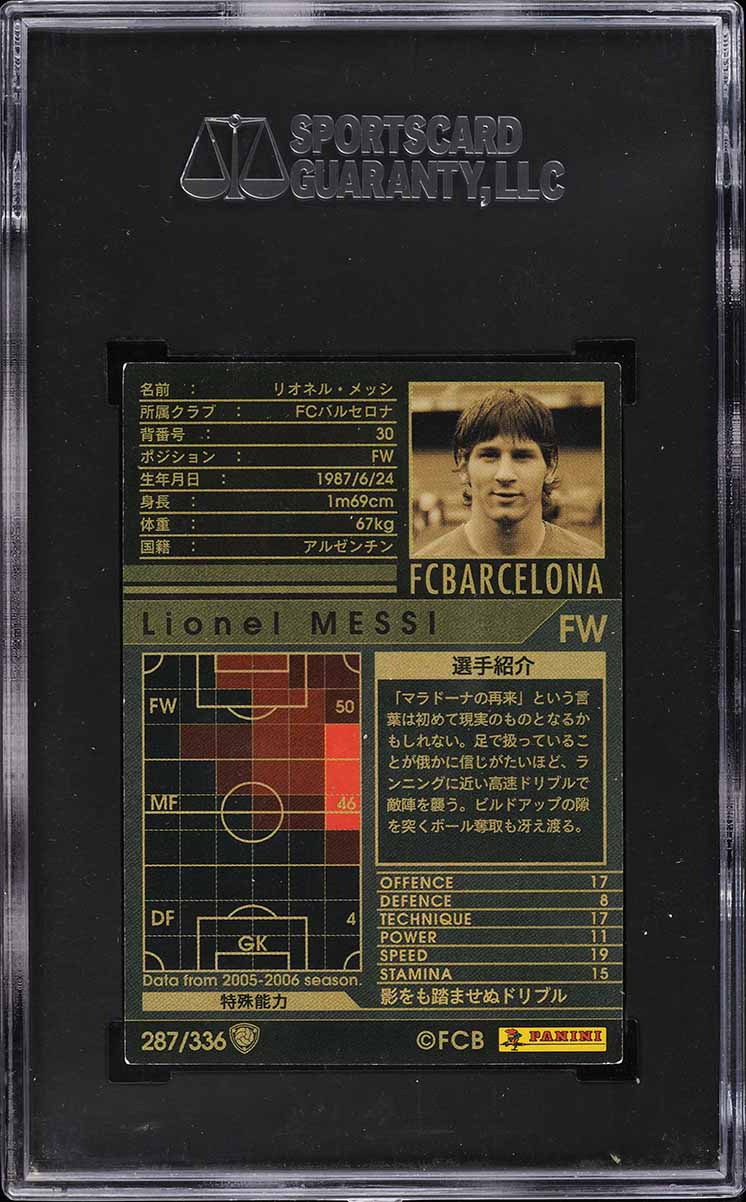 2005 Panini WCCF European Clubs Lionel Messi #287 SGC 8.5 NM-MT+