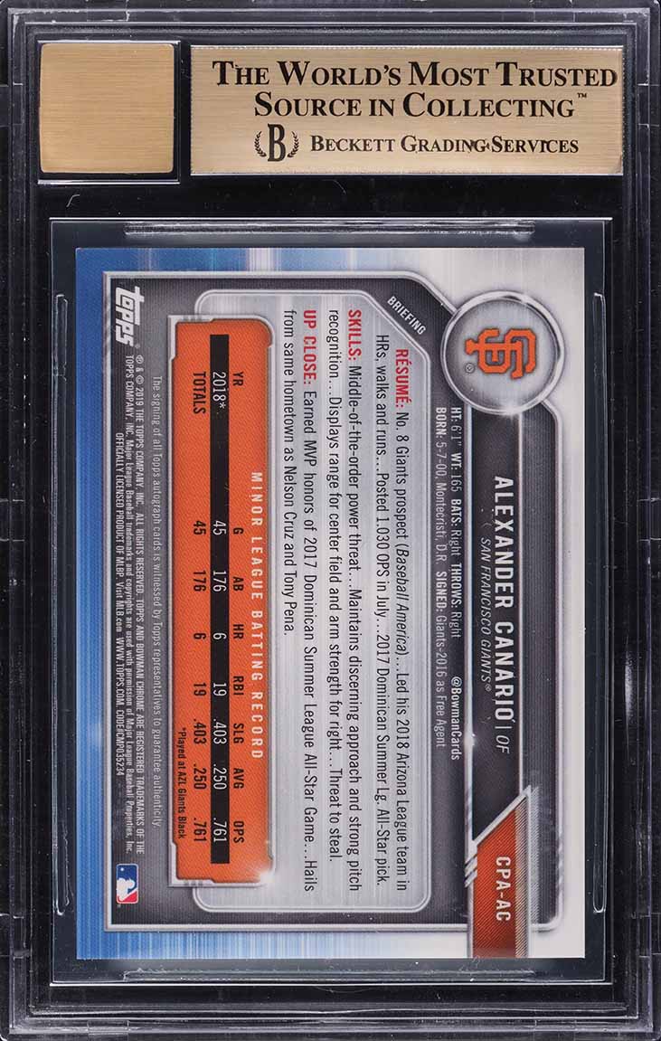 2019 Bowman Chrome HTA Choice Refractor Alexander Canario RC AUTO /150 BGS 9.5
