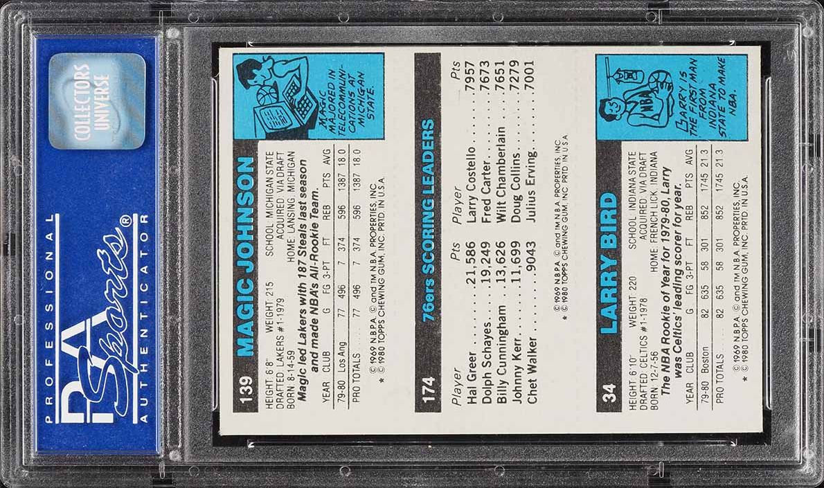1980 Topps Basketball Larry Bird Julius Erving Magic Johnson ROOKIE PSA 7 NRMT