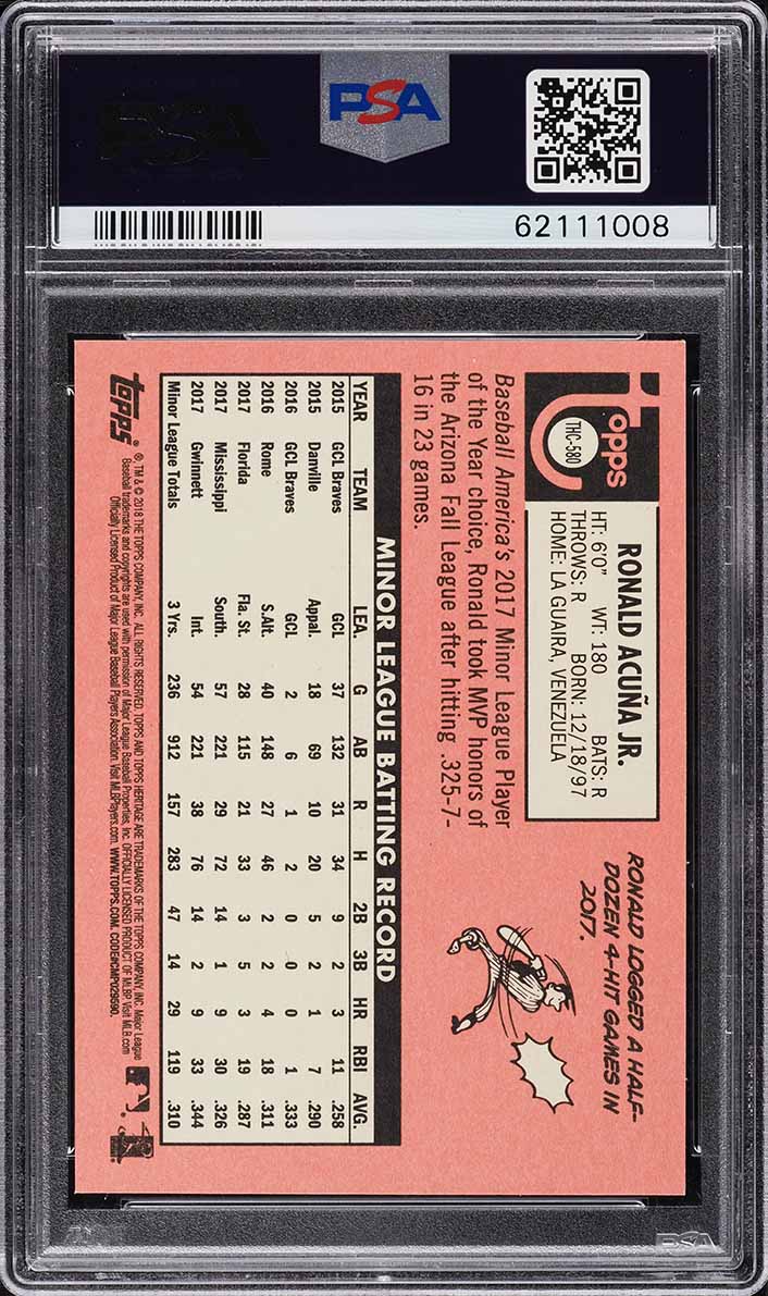 2018 Topps Heritage Chrome Purple Refractor Ronald Acuna Jr