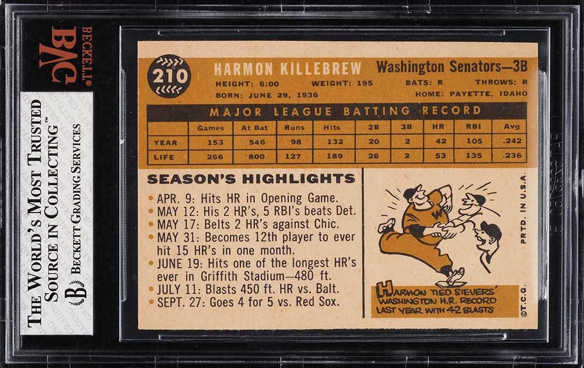 1960 Topps Harmon Killebrew #210 BVG 6.5 EXMT+