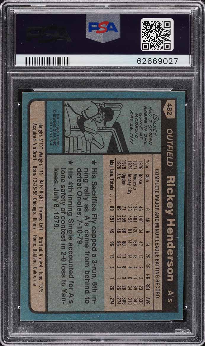 1980 Topps Rickey Henderson ROOKIE #482 PSA 8 NM-MT