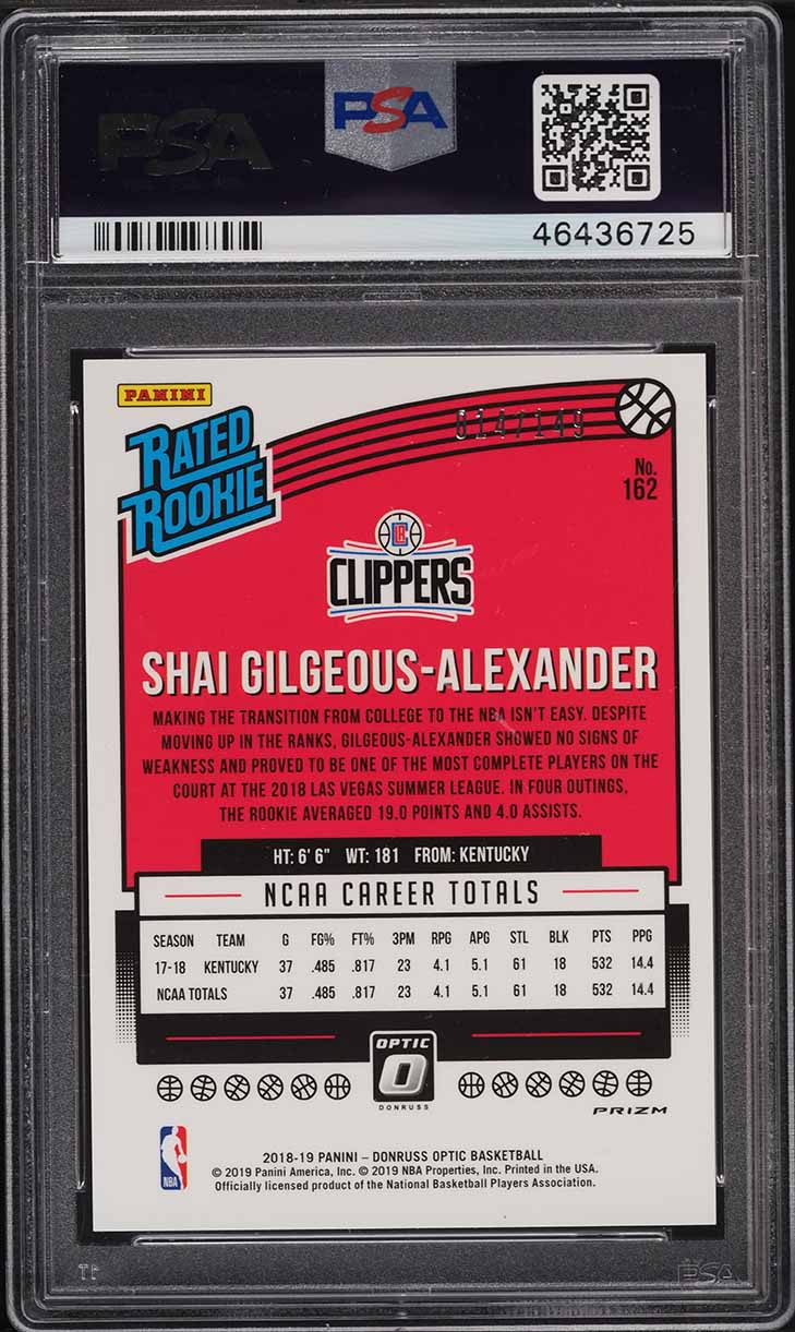 2018 Donruss Optic Lime Green Shai Gilgeous-Alexander ROOKIE /149 PSA 10 GEM MT