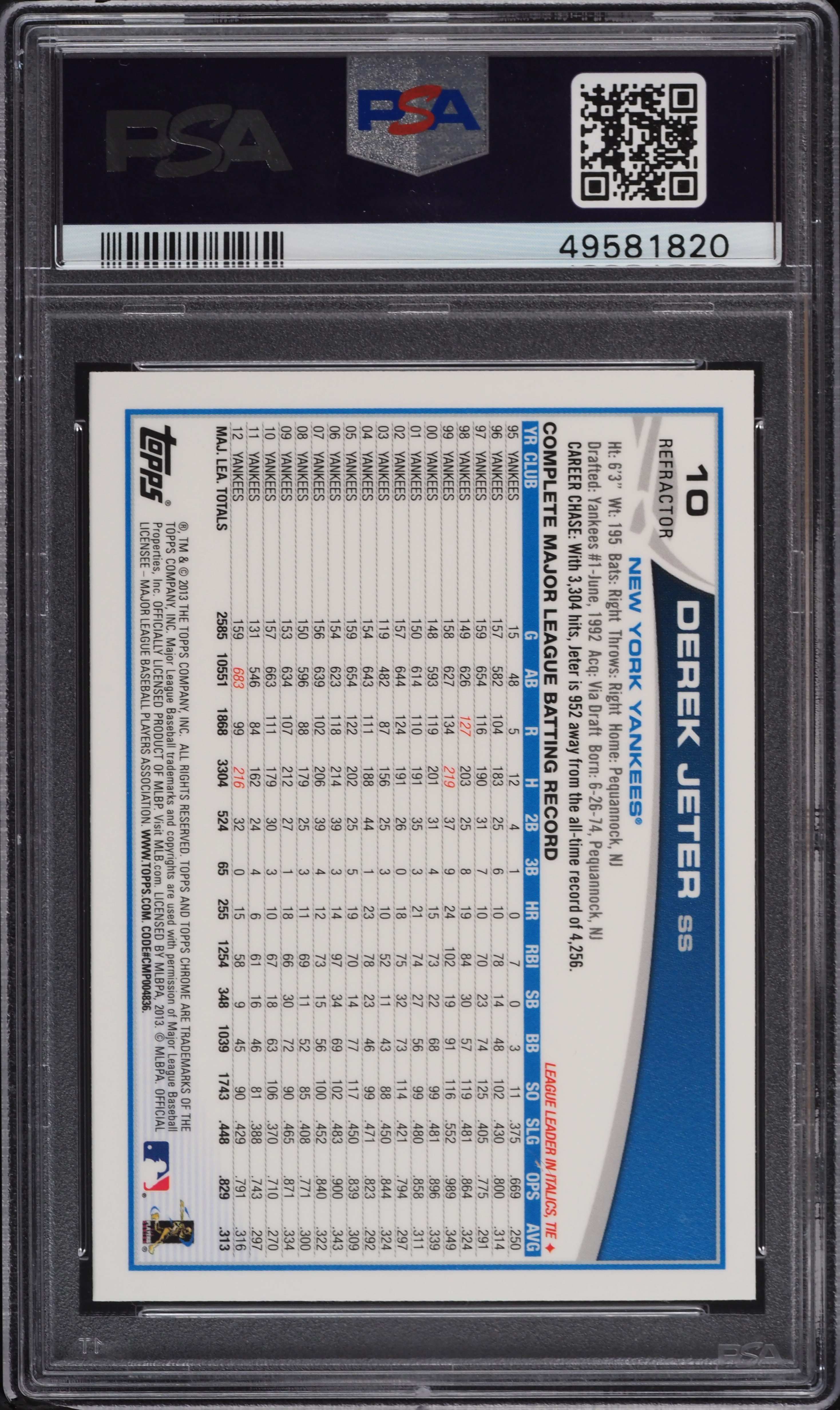 2013 Topps Chrome Refractor Derek Jeter #10 PSA 9 MINT on Fanatics