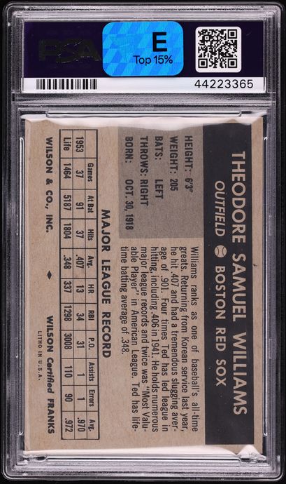 1954 Wilson Franks Ted Williams PSA 4 VGEX