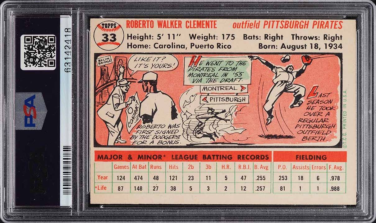 1956 Topps Roberto Clemente WHITE BACK #33 PSA 6 EXMT