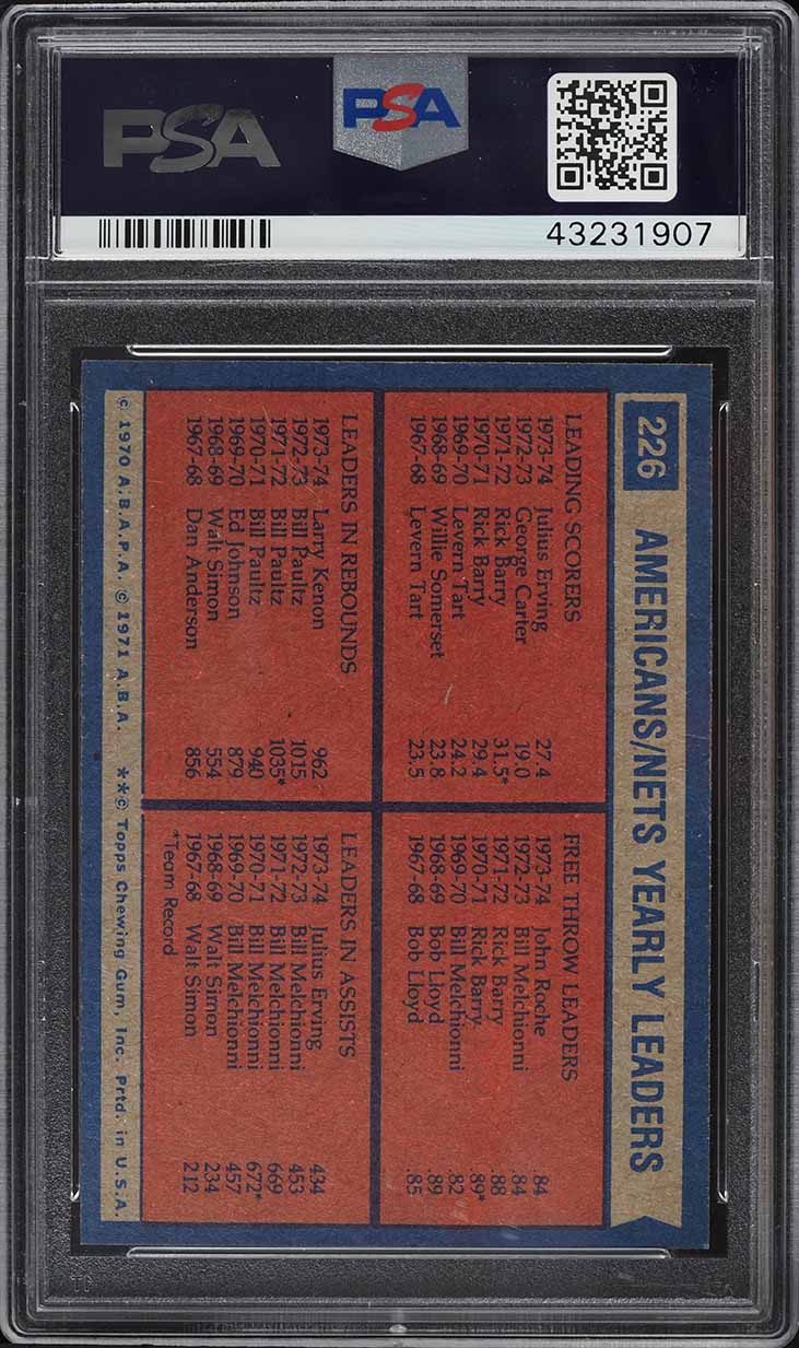 1974 Topps Basketball Julius Erving John Roche TEAM LDRS #226 PSA 9 MINT