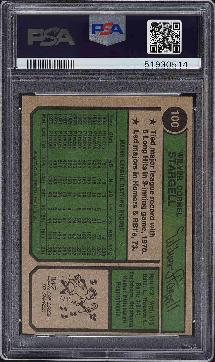 1974 Topps Willie Stargell #100 PSA 7 NRMT