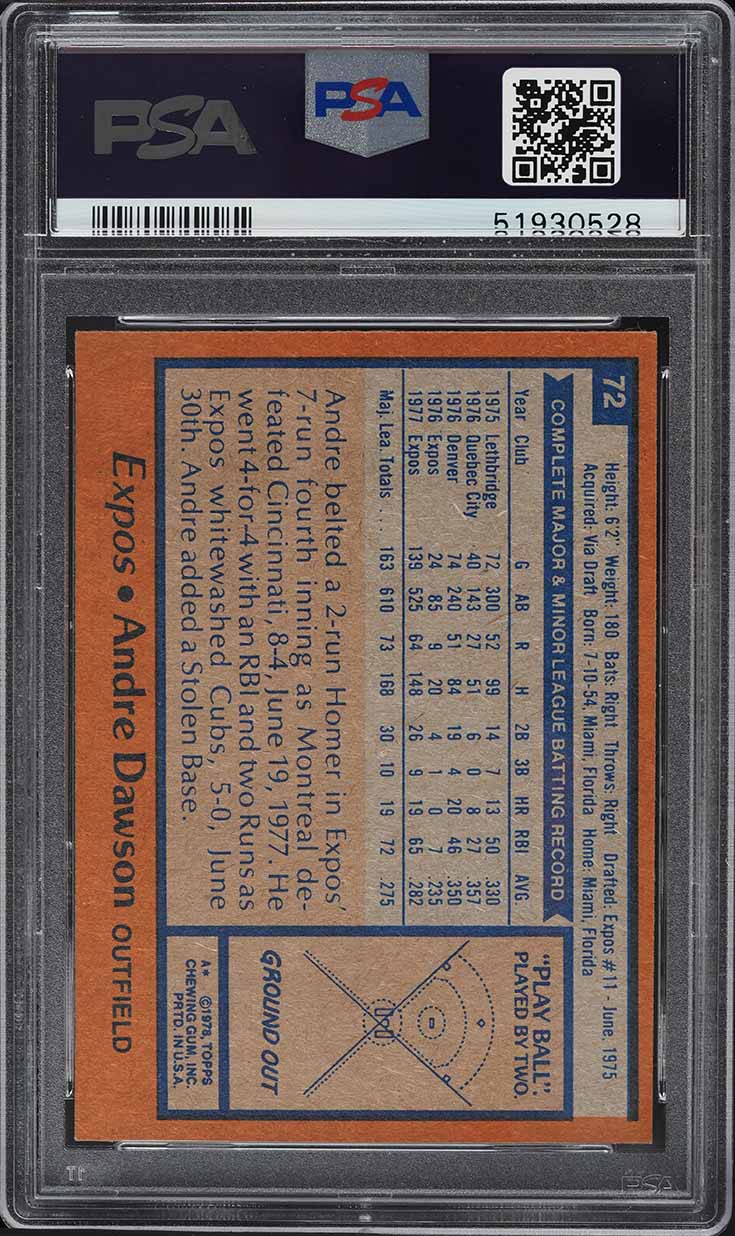 1978 Topps Andre Dawson #72 PSA 7 NRMT