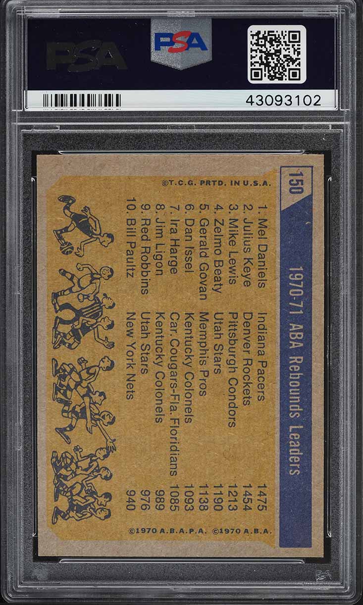 1971 Topps Basketball ABA Rebound Leaders w/ Mel Daniels ROOKIE #150 PSA 10 GEM