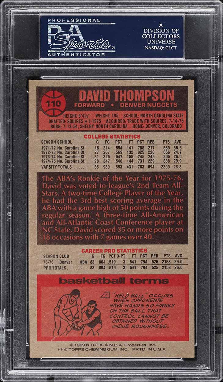 1976 Topps Basketball David Thompson ROOKIE #110 PSA 4 VGEX
