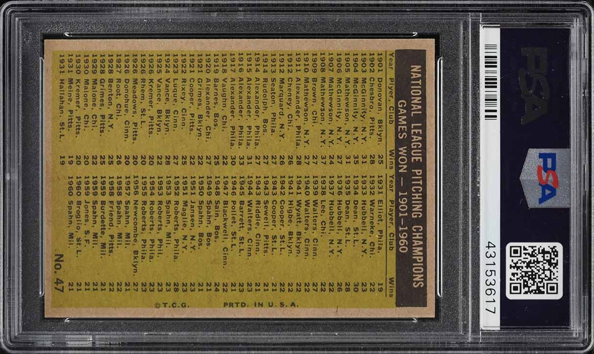 1961 Topps Warren Spahn NL Pitching LDRS NO VERTICAL BAR #47 PSA 9 MINT