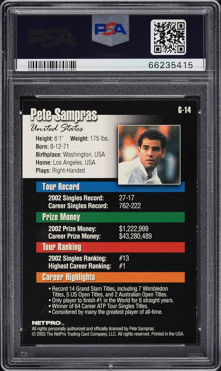 2003 Netpro Glossy Pete Sampras #G-14 PSA 8 NM-MT