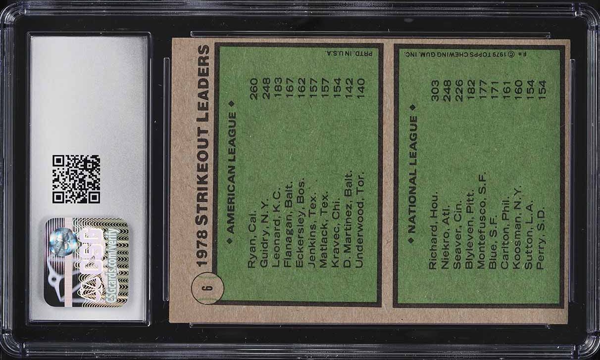 1979 Topps Nolan Ryan & J.R. Richard STRIKEOUT LDRS #6 CSG 7.5 NRMT+