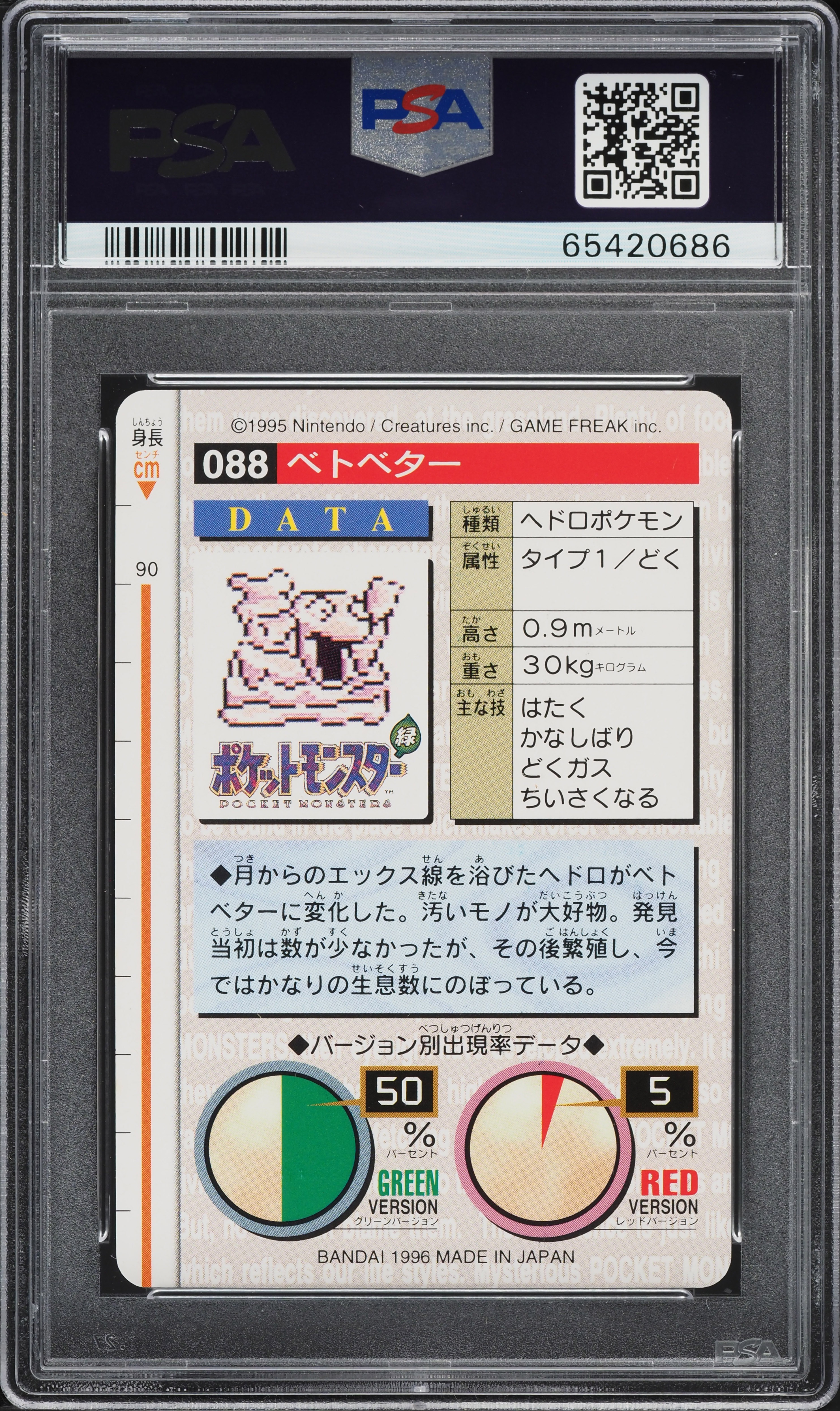 1996 Pokemon Japanese Bandai Carddass Vending Grimer #88 PSA 9