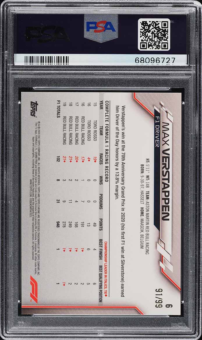 2020 Topps Chrome Formula 1 F1 Sapphire Edition Aqua Max Verstappen /99 #6 PSA 9