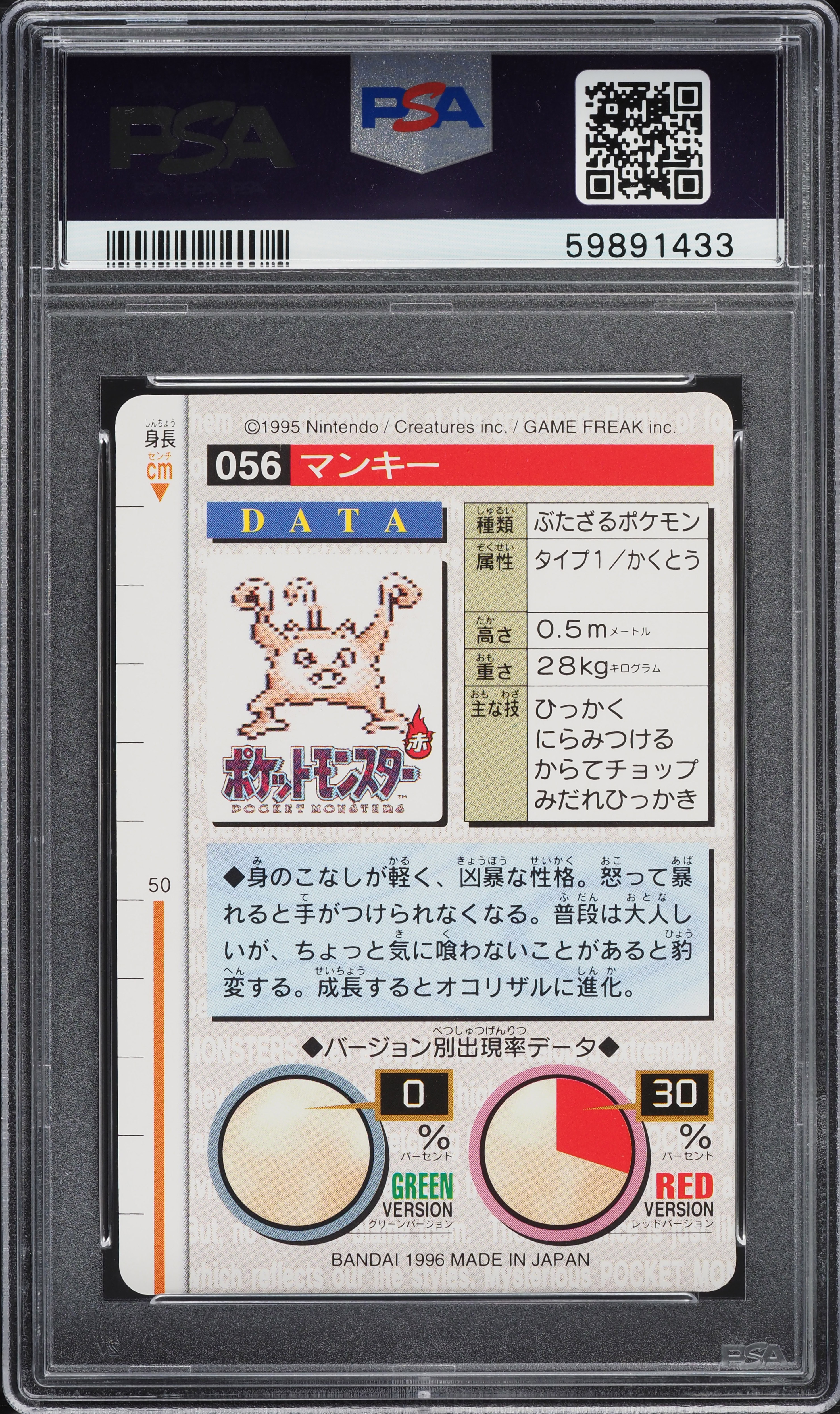 1996 Pokemon Japanese Bandai Carddass Vending Mankey #56 PSA 9