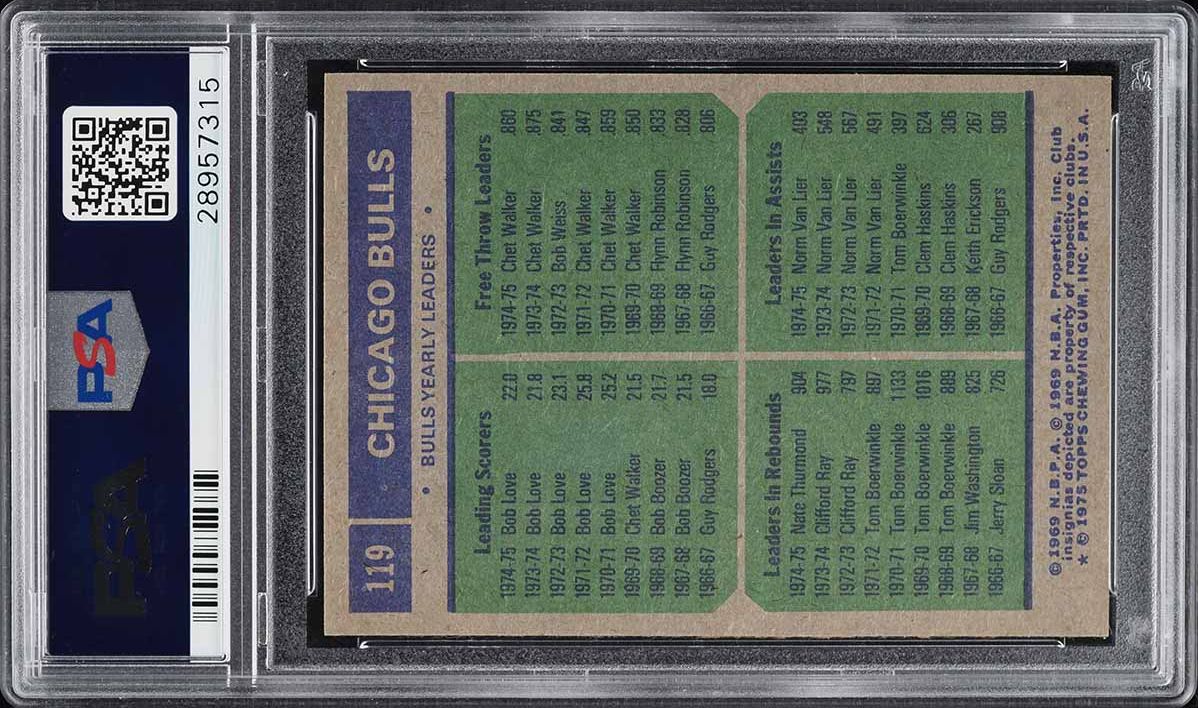 1975 Topps Basketball Chicago Bulls Team Leaders #119 PSA 9 MINT