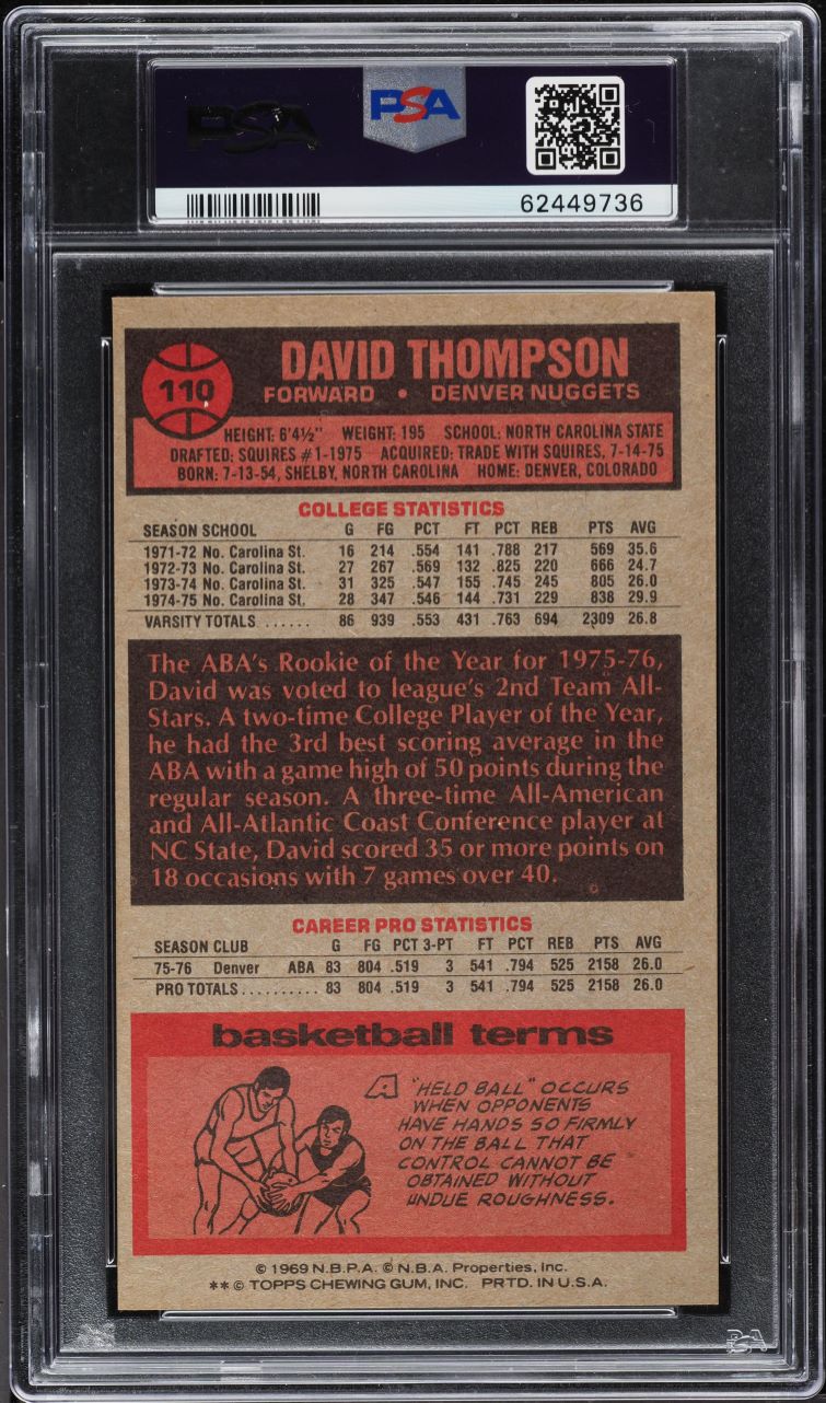1976 Topps Basketball David Thompson ROOKIE #110 PSA 6 EXMT