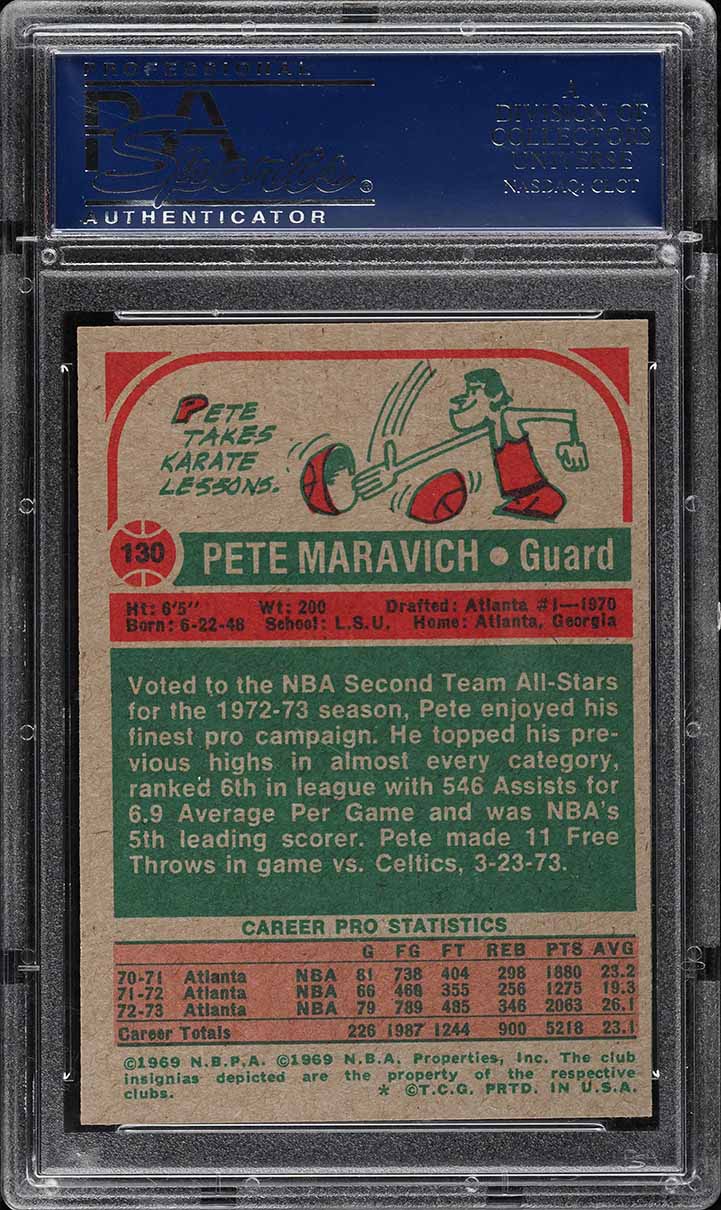 1973 Topps Basketball Pete Maravich ALL-STAR #130 PSA 7 NRMT