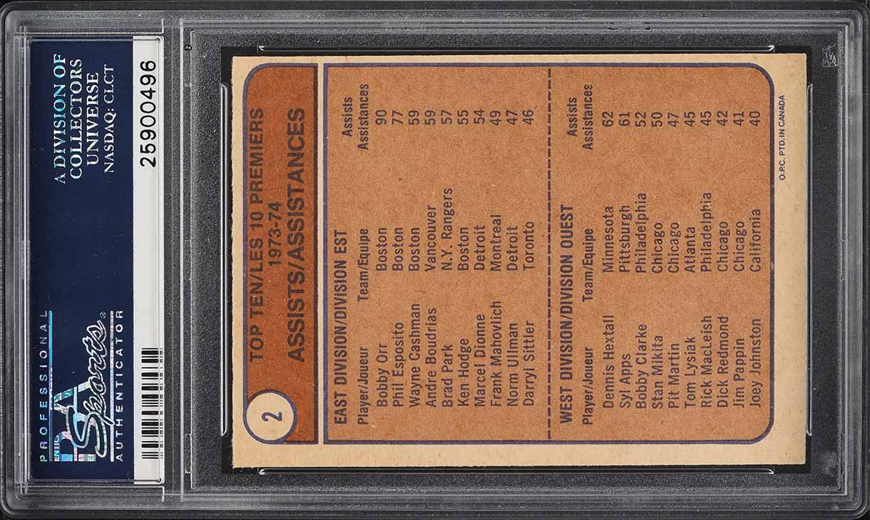 1974 O-Pee-Chee Hockey Bobby Orr Dennis Hextall ASSIST LDRS #2 PSA 7 NRMT