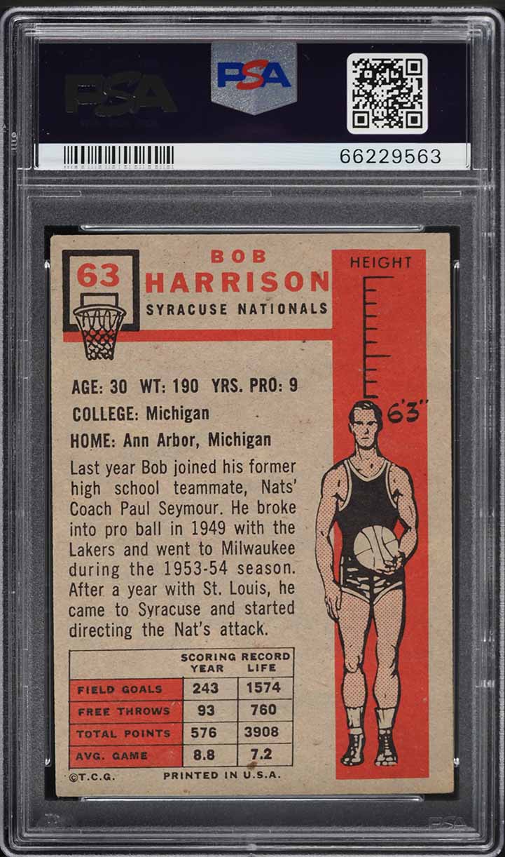 1957 Topps Basketball Bob Harrison #63 PSA 4 VGEX