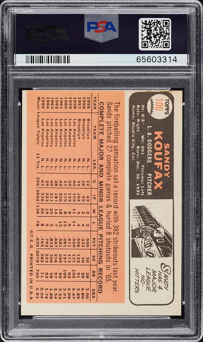 1966 Topps Sandy Koufax #100 PSA 4 VGEX