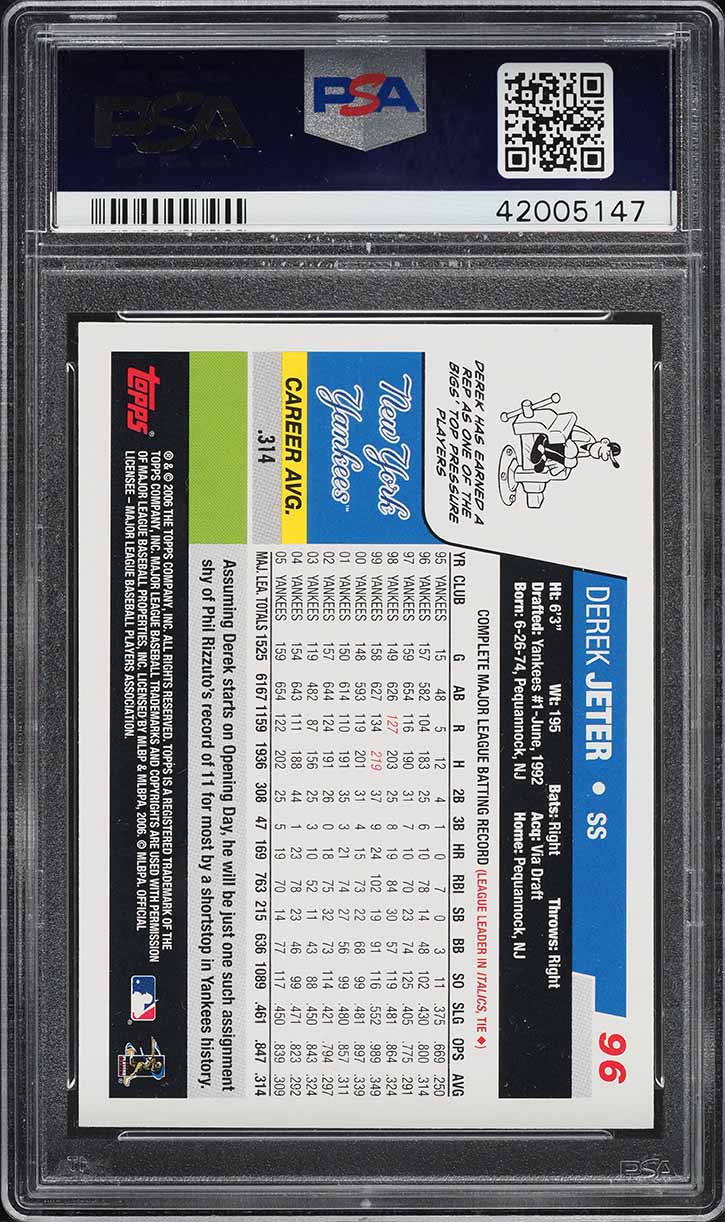 2006 Topps Opening Day Derek Jeter #96 PSA 10 GEM MINT