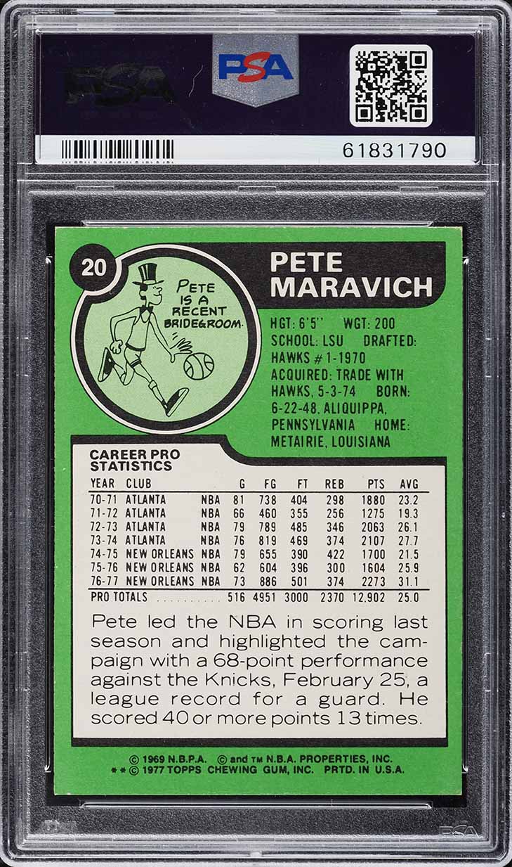 1977 Topps Basketball Pete Maravich ALL-STAR #20 PSA 7 NRMT