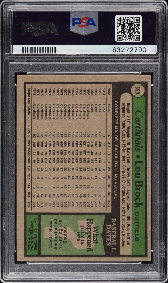 1979 Topps Lou Brock #665 PSA 9 MINT