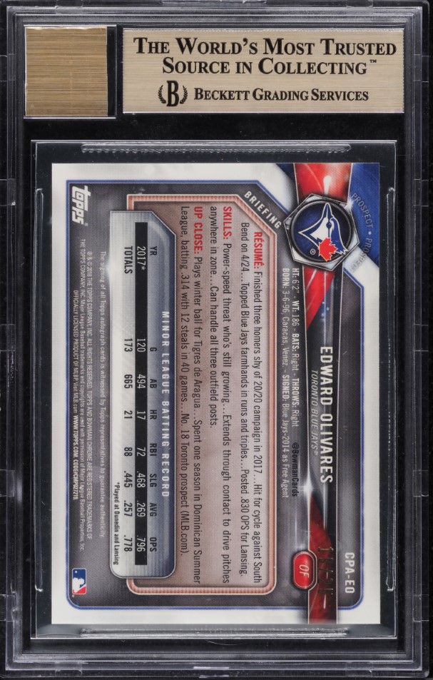 2018 Bowman Chrome Orange Refractor Edward Olivares ROOKIE AUTO /25 BGS 10