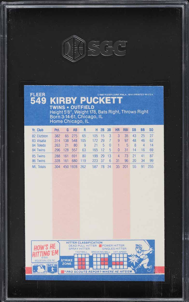 1987 Fleer Glossy Kirby Puckett #549 SGC 7.5 NRMT+