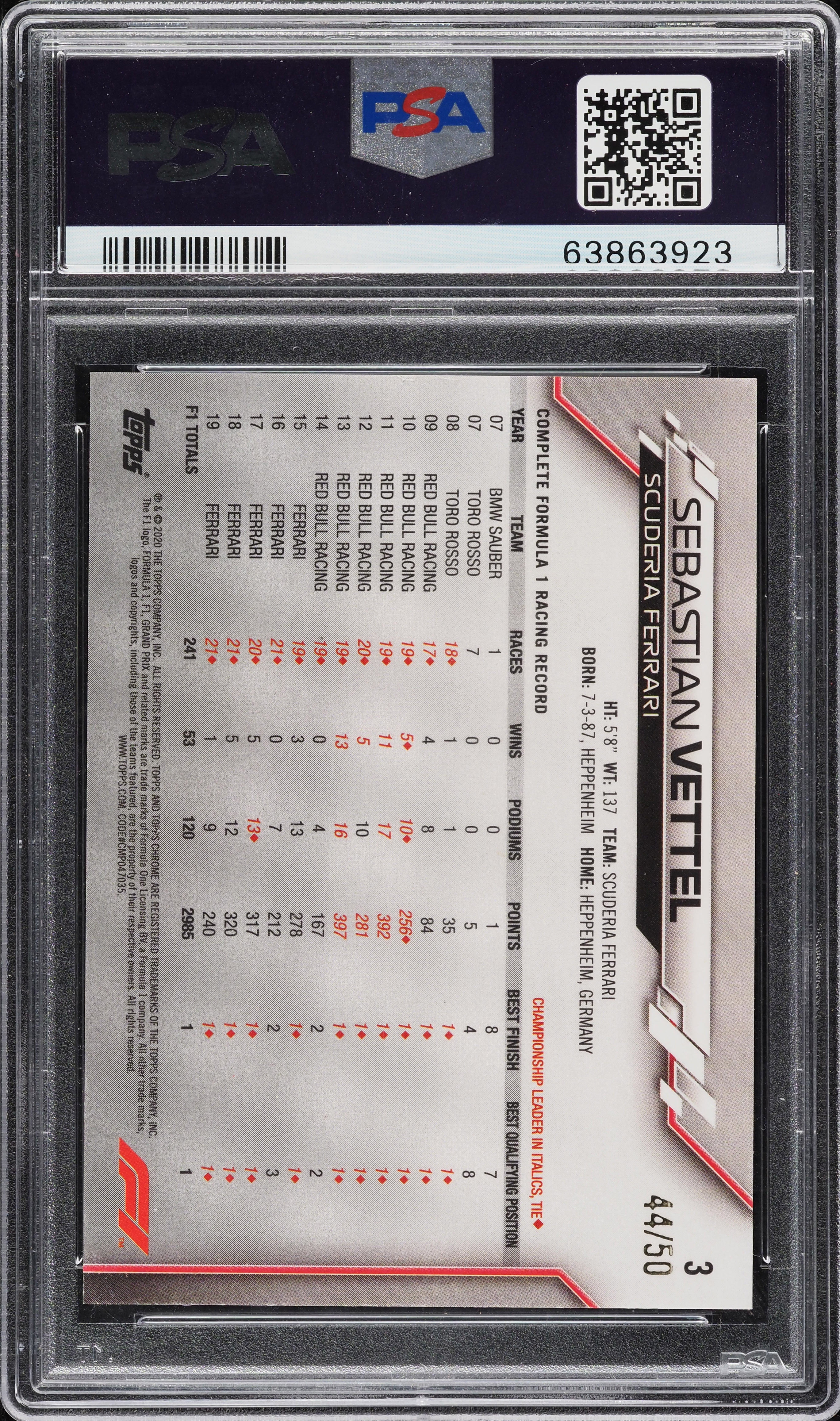 2020 Topps Chrome Formula 1 Sapphire Edition Gold Sebastian Vettel